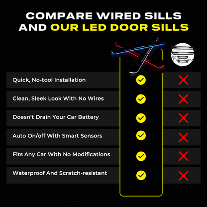 Roadline Covers - LED Door Sill Pro